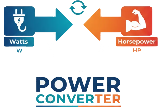 Power converter tool on Cloud2Convert