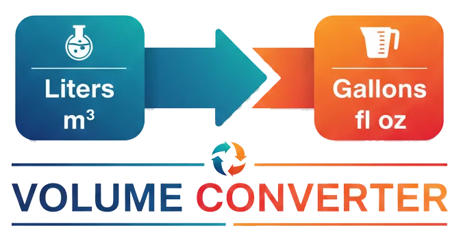 Volume converter tool on Cloud2Convert